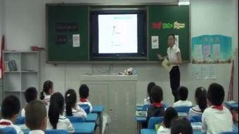 小学英语优秀课视频,精彩教学瞬间回顾