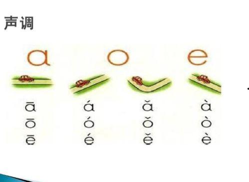 mian拼音怎么读视频,揭秘汉字“面”的演变与读音